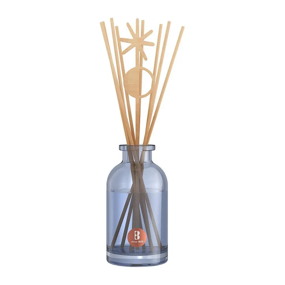 Aromatický difuzér je produkt
