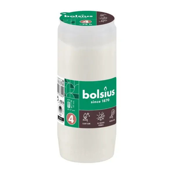 <p>Olejová náplň Bolsius vyhorí až do konca
