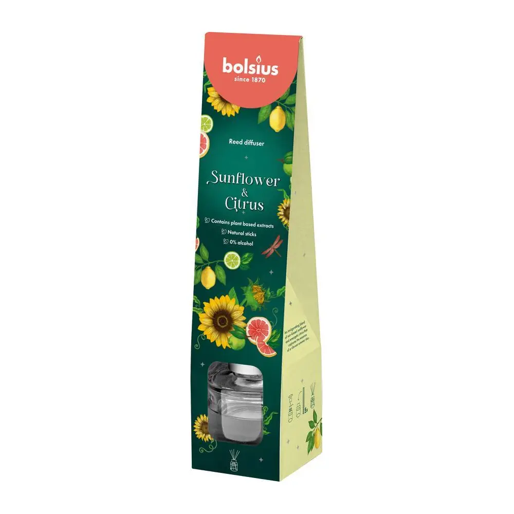 Floral Fusion je jedinečná kolekcia difúzorov