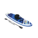 ktoré tento SUP poskytuje.